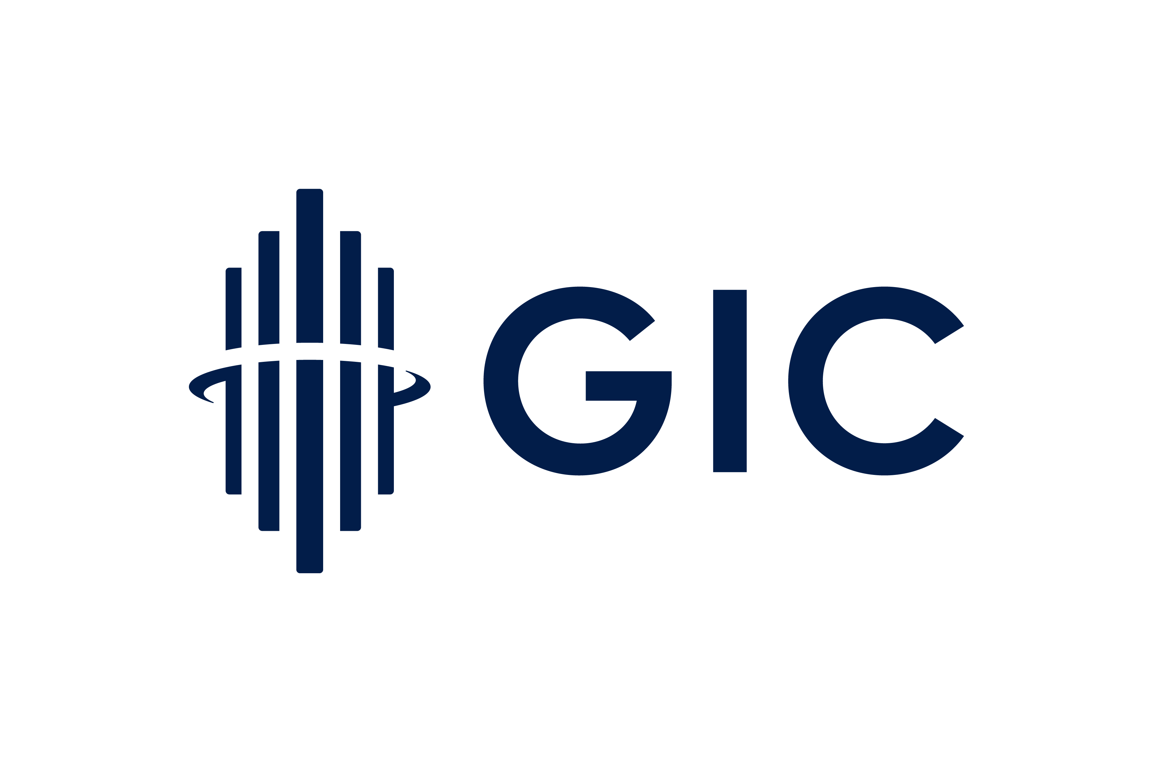 GIC Private Limited